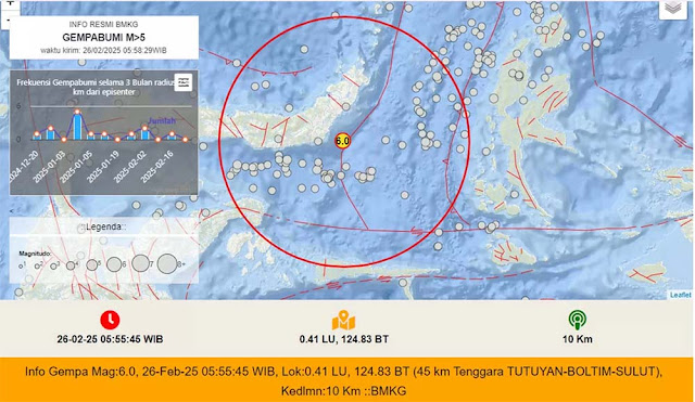 Gempa Magnitudo 6,0 Guncang Manado, Tak Berpotensi Tsunami