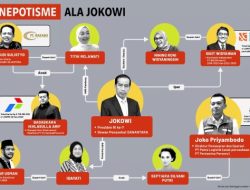 Nepotisme dan Dinasti Politik Jokowi: Antara Retorika dan Realita