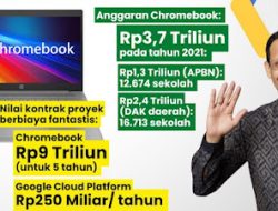 Dugaan Korupsi Chromebook Rp 9 T dan Google Cloud  Rp 250 M Era Menteri Nadiem akan Diusut KPK