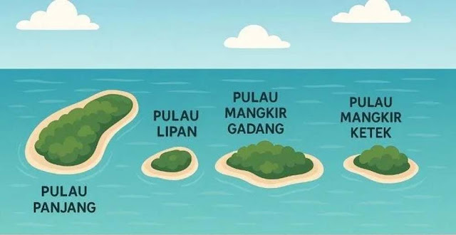 4 Pulau Aceh Berpindah Tangan jadi Milik Sumut, Ternyata Punya Potensi Cadangan Migas