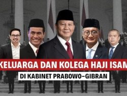 Haji Isam, The Next Riza Chalid? Bayang-Bayang Oligarki di Balik Kekuasaan!