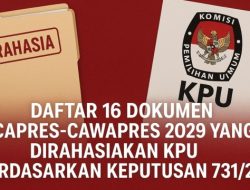 KPU Tetapkan 16 Dokumen Capres-Cawapres Bukan Informasi Publik (Rahasia), Efek Jokowi?