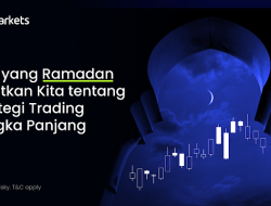 5 Pelajaran Trading dari Ramadan untuk Sukses Jangka Panjang: Disiplin, Sabar, Fokus