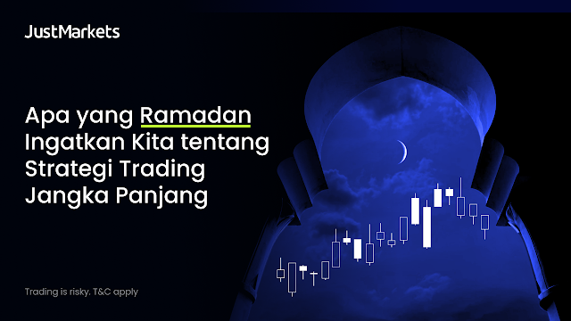 5 Pelajaran Trading dari Ramadan untuk Sukses Jangka Panjang: Disiplin, Sabar, Fokus